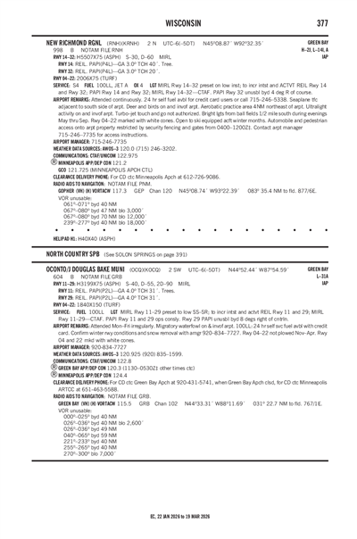 OCONTO/J DOUGLAS BAKE MUNI - Airport Diagram