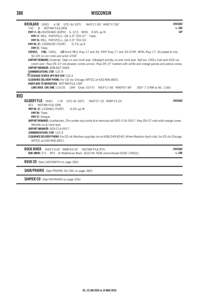 GILBERT FLD - Airport Diagram