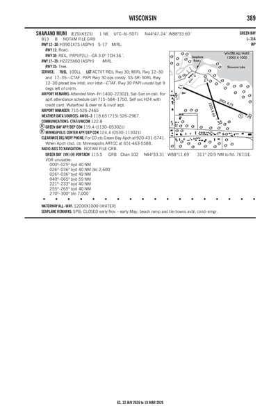 SHAWANO MUNI - Airport Diagram