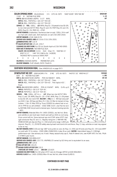 SOLON SPRINGS MUNI - Airport Diagram