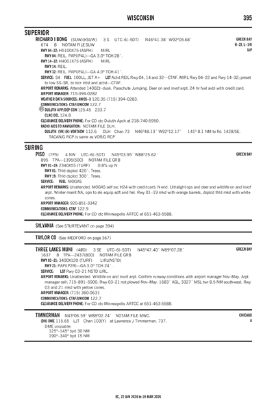 RICHARD I BONG - Airport Diagram