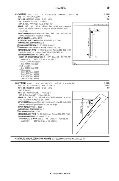 CARMI MUNI - Airport Diagram