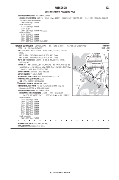 WAUSAU DOWNTOWN - Airport Diagram