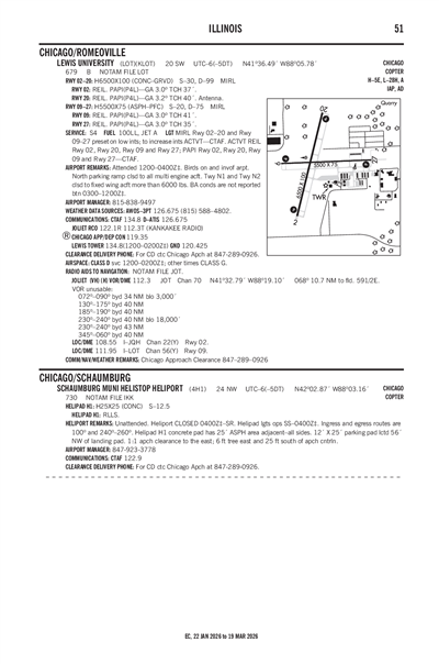 SCHAUMBURG MUNI HELISTOP - Airport Diagram