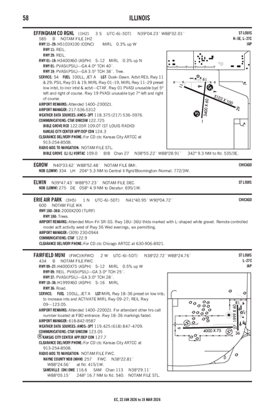 EFFINGHAM COUNTY RGNL - Airport Diagram