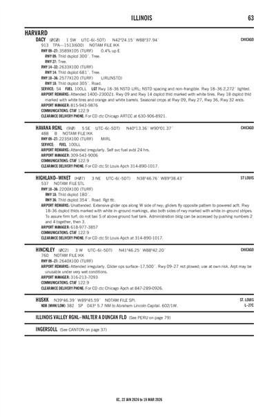DACY - Airport Diagram