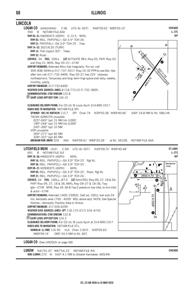 LITCHFIELD MUNI - Airport Diagram