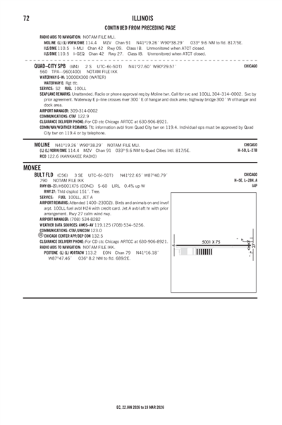 BULT FLD - Airport Diagram