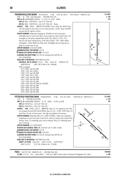 PITTSFIELD PENSTONE MUNI - Airport Diagram