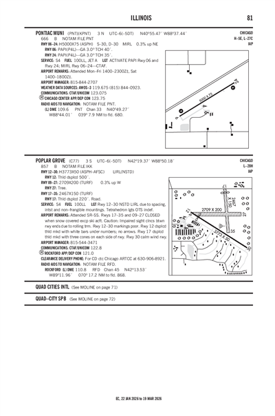 PONTIAC MUNI - Airport Diagram