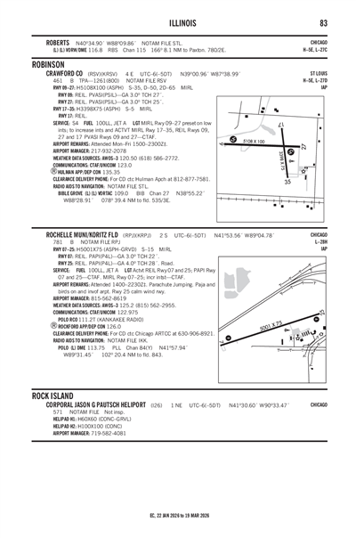 ROCHELLE MUNI/KORITZ FLD - Airport Diagram