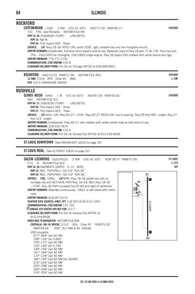 SCHUY-RUSH - Airport Diagram