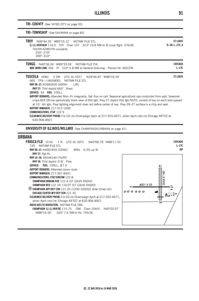 FRASCA FLD - Airport Diagram