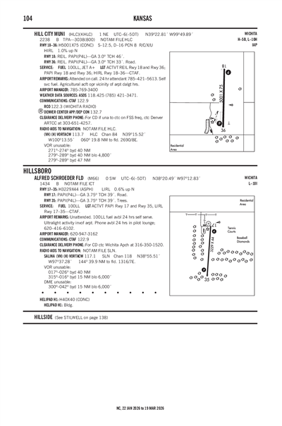 ALFRED SCHROEDER FLD - Airport Diagram