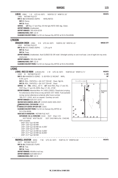 DRAGOON CREEK - Airport Diagram
