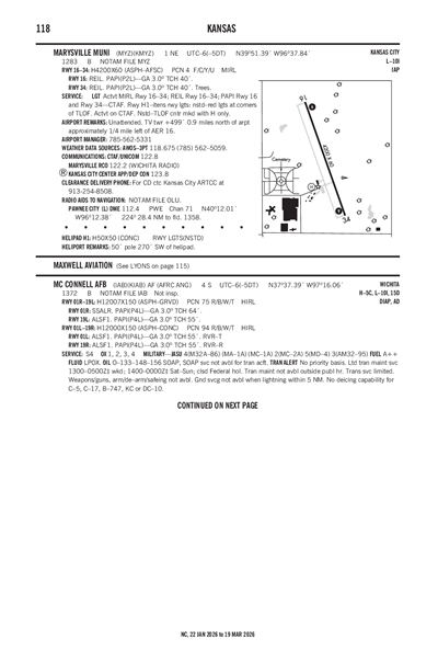 MARYSVILLE MUNI - Airport Diagram