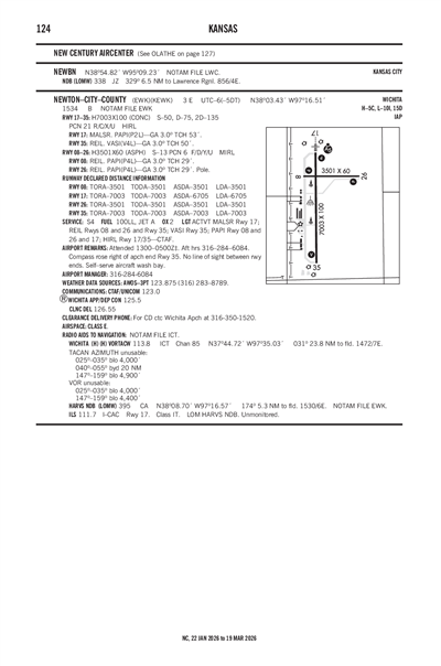 NEWTON-CITY-COUNTY - Airport Diagram