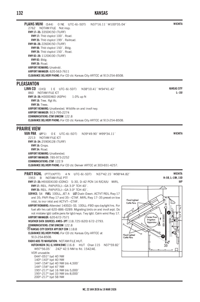 PRATT RGNL - Airport Diagram