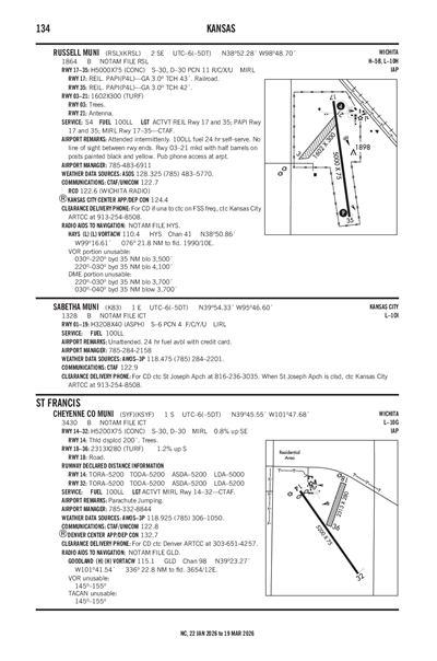 CHEYENNE COUNTY MUNI - Airport Diagram