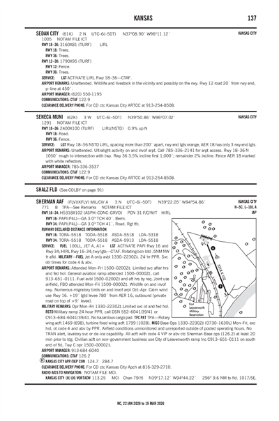 SENECA MUNI - Airport Diagram