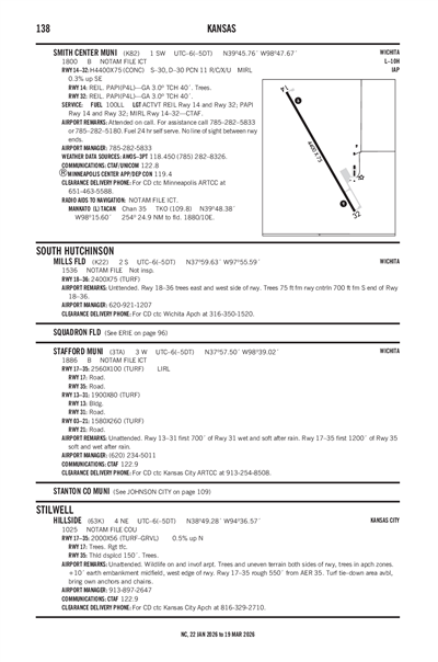 MILLS FLD - Airport Diagram