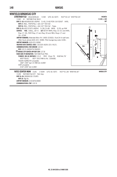 YATES CENTER MUNI - Airport Diagram