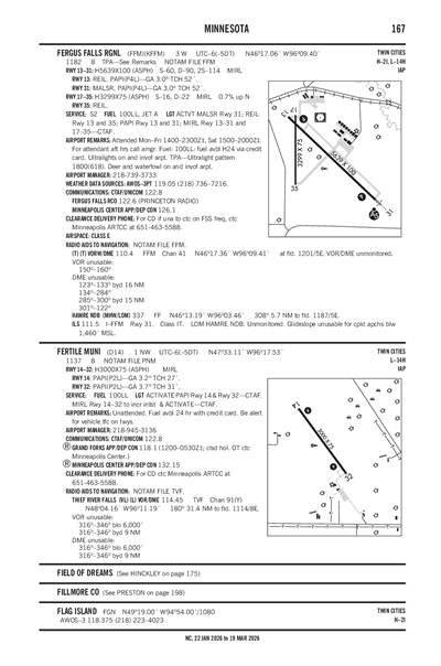 FERTILE MUNI - Airport Diagram