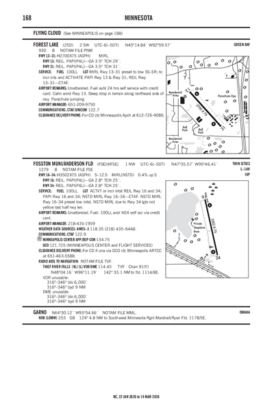 FOREST LAKE - Airport Diagram