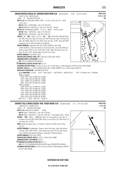 GRAND RAPIDS/ITASCA COUNTY-GORDON NEWSTROM FLD - Airport Diagram
