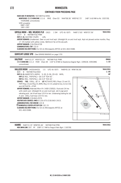 GRYGLA MUNI - MEL WILKENS FLD - Airport Diagram