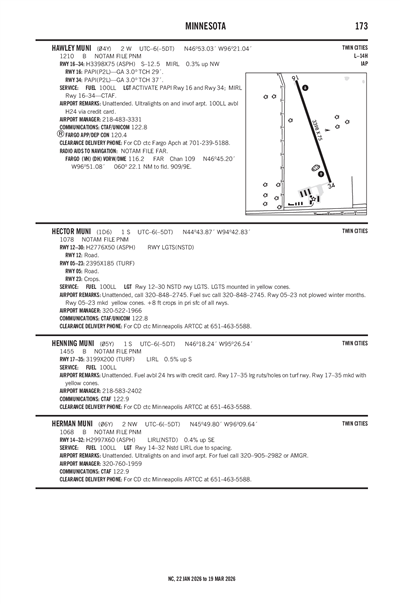 HENNING MUNI - Airport Diagram