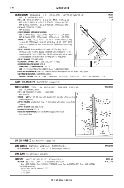 JACKSON MUNI - Airport Diagram