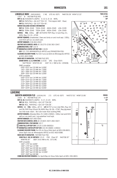 LONGVILLE MUNI - Airport Diagram