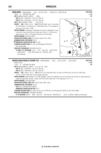 MORRIS MUNI/CHARLIE SCHMIDT FLD - Airport Diagram