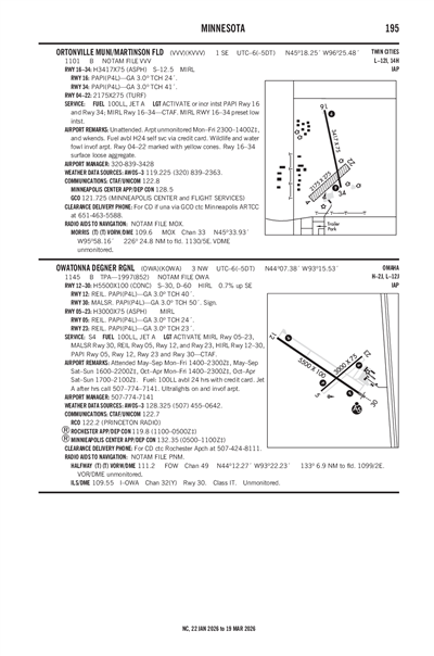 ORTONVILLE MUNI/MARTINSON FLD - Airport Diagram