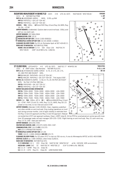 RUSHFORD MUNI/ROBERT W BUNKE FLD - Airport Diagram