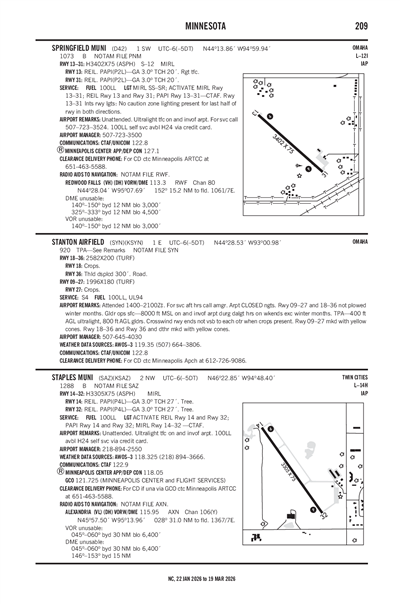 SPRINGFIELD MUNI - Airport Diagram