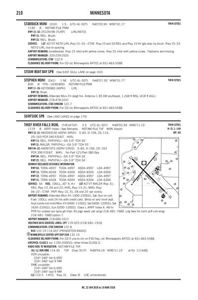 STEPHEN MUNI - Airport Diagram