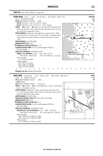 TOWER MUNI - Airport Diagram