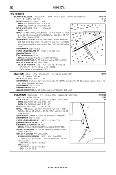 RICHARD B HELGESON - Airport Diagram