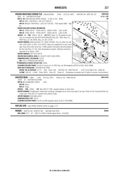 WINONA MUNI/MAX CONRAD FLD - Airport Diagram