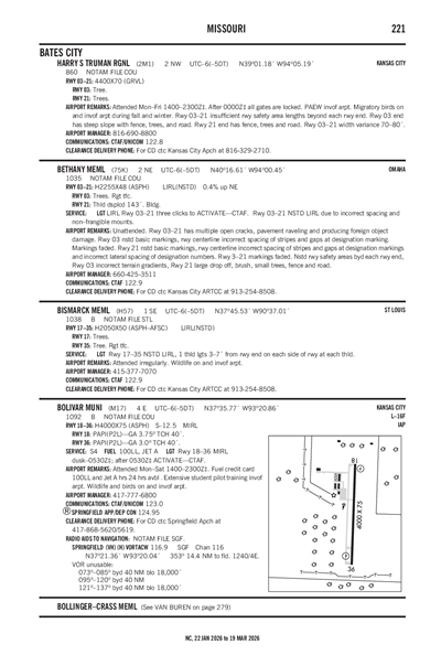 BOLIVAR MUNI - Airport Diagram
