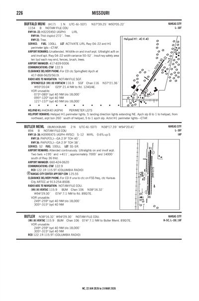 BUFFALO MUNI - Airport Diagram