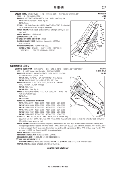 CABOOL MEML - Airport Diagram