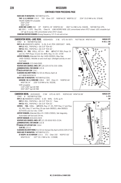 CAMDENTON MEML-LAKE RGNL - Airport Diagram