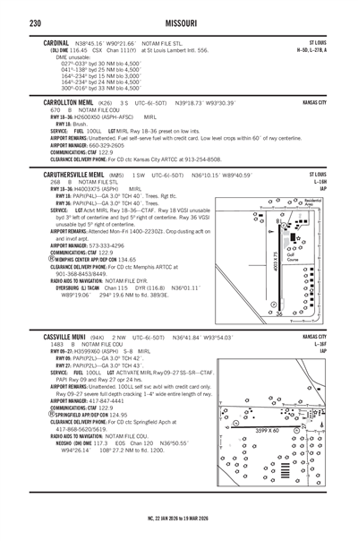 CARUTHERSVILLE MEML - Airport Diagram