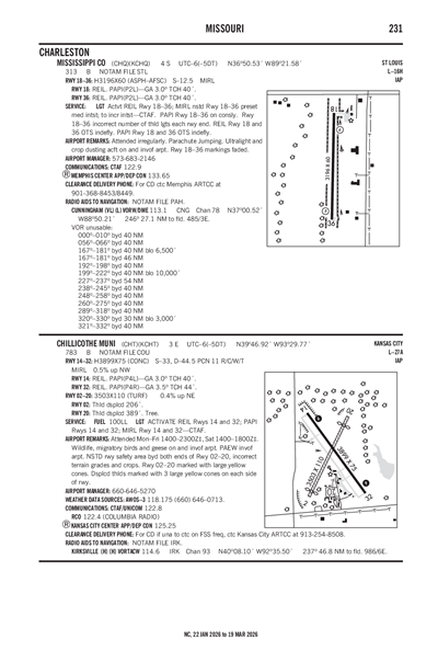 MISSISSIPPI COUNTY - Airport Diagram