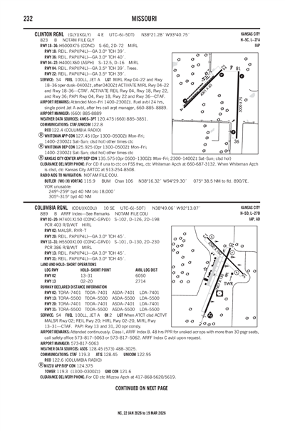 CLINTON RGNL - Airport Diagram
