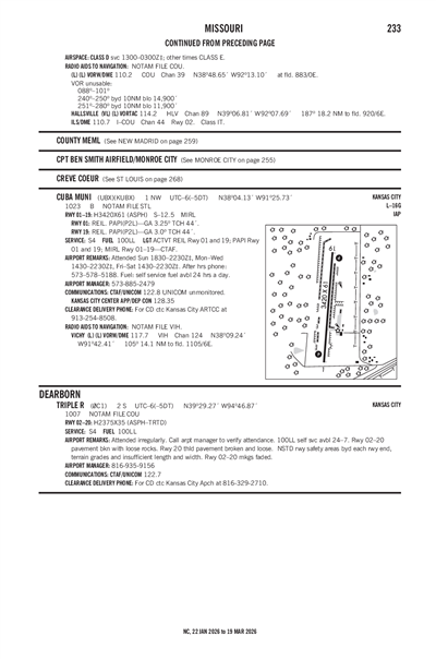 TRIPLE R - Airport Diagram