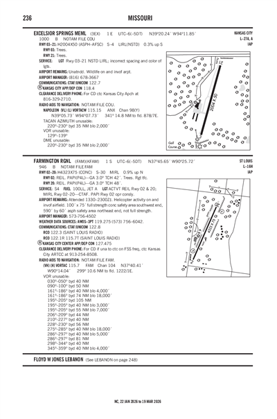 EXCELSIOR SPRINGS MEML - Airport Diagram